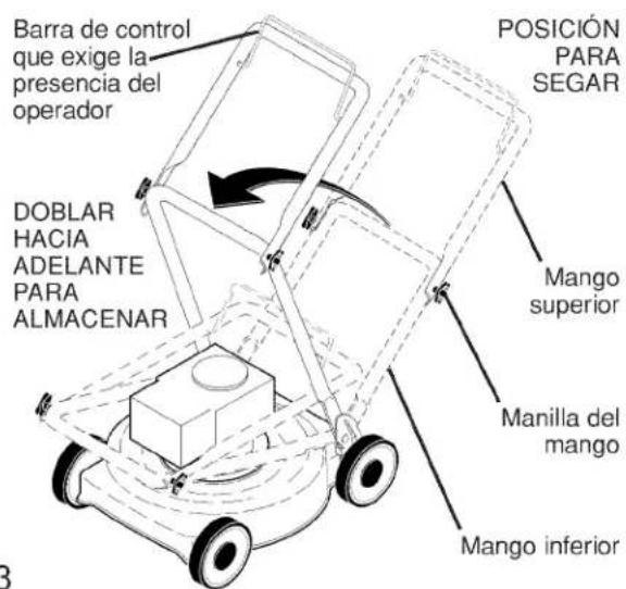 Barra de control que exige la presencia del operador DOBLAR HACIA ADELANTE PARA ALMACENAR POSICIÓN PARA SEGAR Mango superior Manilla del mango Mango inferior