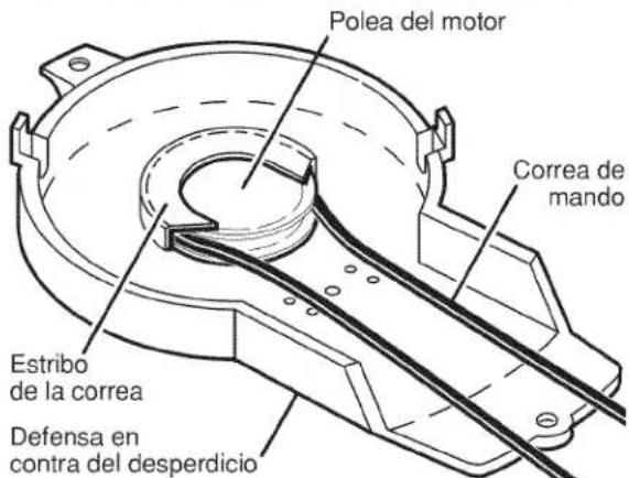 Polea del motor Correa de mando Estribo de la correa Defensa en contra del desperdicio