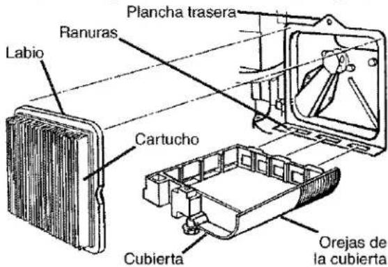 Plancha trasera Ranuras Labio Cartucho Cubierta Orejas de la cubierta