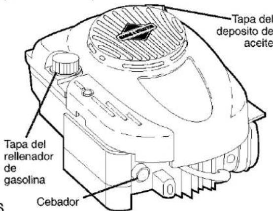 Tapa del deposito de aceite Tapa del rellenador de gasolina Cebador
