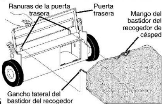 Ranuras de la puerta trasera Puerta trasera Mango del bastidor del recogedor de césped Gancho lateral del bastidor del recogedor