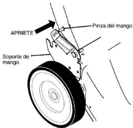 APRIETE Pinza del mango Soporte de mango