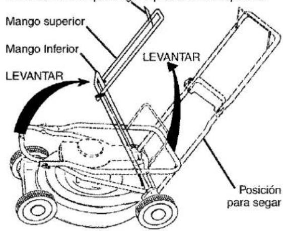 Mango superior Mango Inferior LEVANTAR LEVANTAR Posición para segar