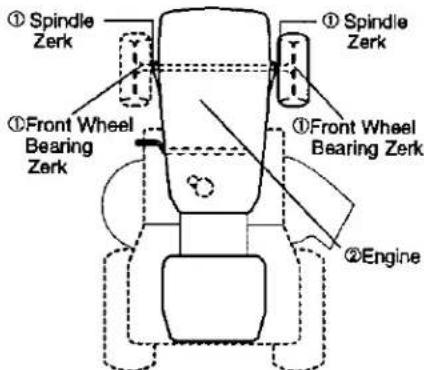 ① Spindle Zerk ① Front Wheel Bearing Zerk ① Spindle Zerk ① Front Wheel Bearing Zerk ② Engine