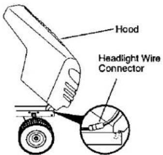 Hood Headlight Wire Connector