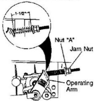 1-1/2" Nut "A" Jam Nut Operating Arm