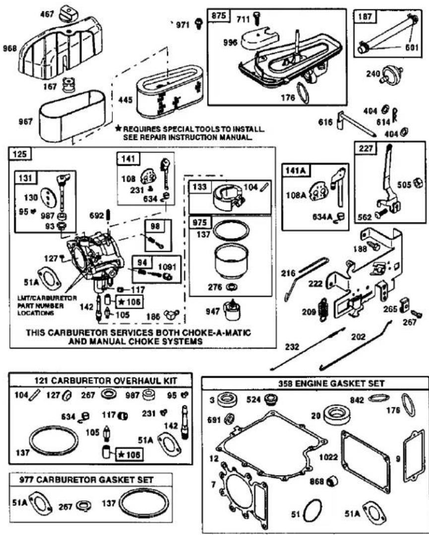 467 968 167 967 971 875 711 996 176 187 601 240 616 404 614 404 ★REQUIRES SPECIAL TOOLS TO INSTALL SEE REPAIR INSTRUCTION MANUAL 125 131 130 95 987 93 127 51A LMT/CARBURETOR PART NUMBER LOCATIONS 141 108 231 634 692 1091 117 142 ★106 -105 186 133 104 975 137 276 947 THIS CARBURETOR SERVICES BOTH CHOKE-A-MATIC AND MANUAL CHOKE SYSTEMS 141A 108A 634A 227 505 562 188 216 222 209 265 267 232 202 121 CARBURETOR OVERHAUL KIT 104/ 127/ 267/ 987/ 95/ 634/ 117/ 231/ 142/ 105/ 51A/ ★106 977 CARBURETOR GASKET SET 51A/ 267/ 137/ 358 ENGINE GASKET SET