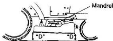 Mandrel "D" "D"