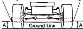 A Ground Line A