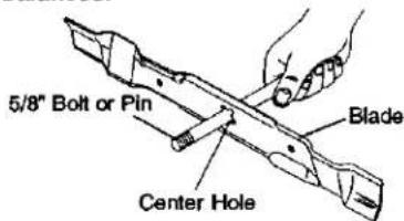 5/8" Bolt or Pin Blade Center Hole