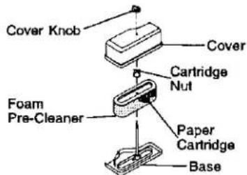 Cover Knob Cover Cartridge Nut Foam Pre-Cleaner Paper Cartridge Base