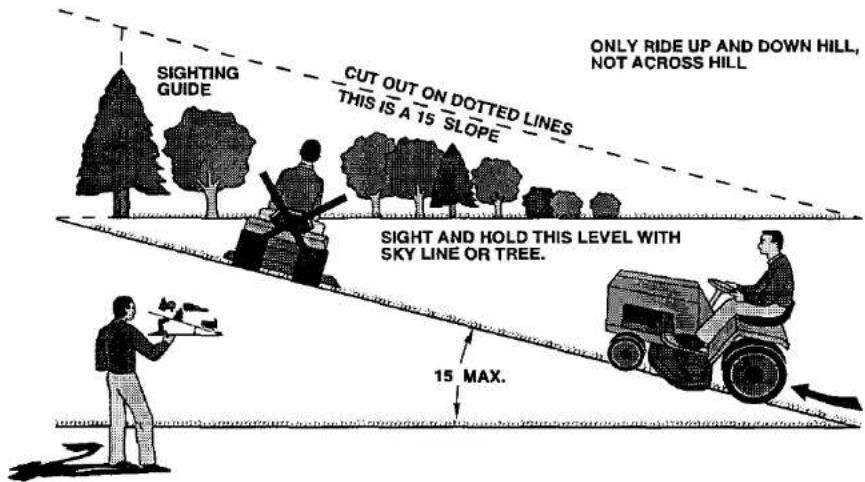 SIGHTING GUIDE CUT OUT ON DOTTED LINES THIS IS A 15 SLOPE ONLY RIDE UP AND DOWN HILL, NOT ACROSS HILL SIGHT AND HOLD THIS LEVEL WITH SKY LINE OR TREE. 15 MAX.