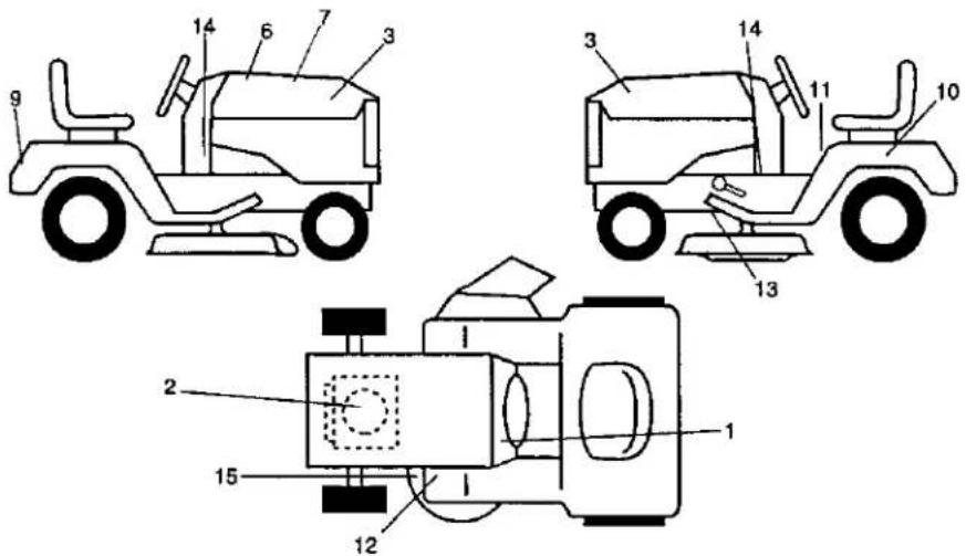 Technical diagram of a vehicle's front, side, and top views with numbered components