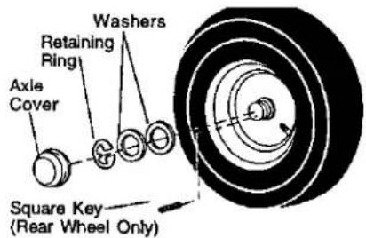 Washers Retaining Ring Axle Cover Square Key (Rear Wheel Only)