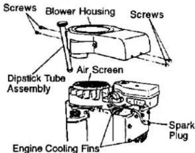 Screws Blower Housing Screws Air Screen Dipstick Tube Assembly Engine Cooling Fins Spark Plug