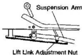 Suspension Arm Lift Link Adjustment Nut