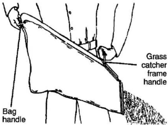 Bag handle Grass catcher frame handle