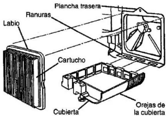 Plancha trasera Ranuras Labio Cartucho Cubierta Orejas de la cubierta