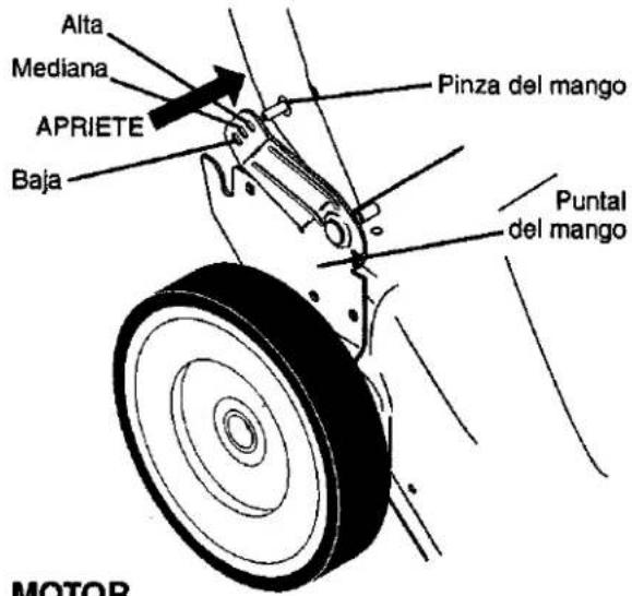 Alta Mediana APRIETE Baja Pinza del mango Puntal del mango MOTOR