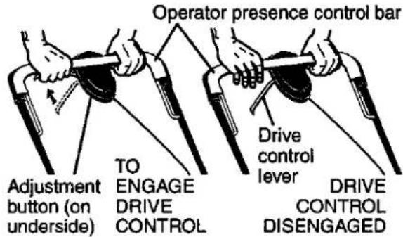 Operator presence control bar TO ENGAGE DRIVE CONTROL Adjustment button (on underside) Drive control lever DRIVE CONTROL DISENGAGED