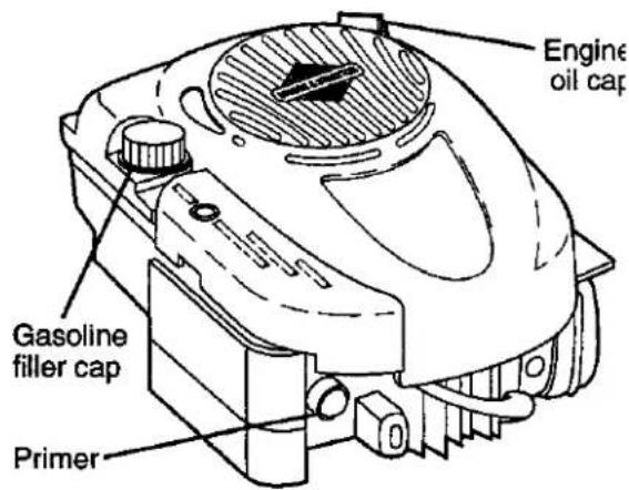 Engine oil cap Gasoline filler cap Primer