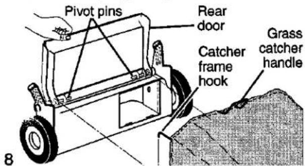 Pivot pins Rear door Catcher frame hook Grass catcher handle 8