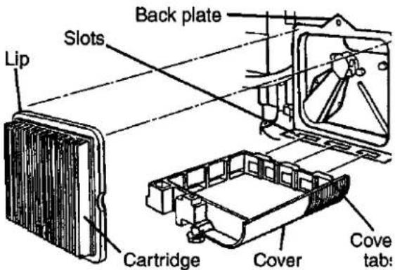 Back plate Slots Lip Cartridge Cover Cove tab