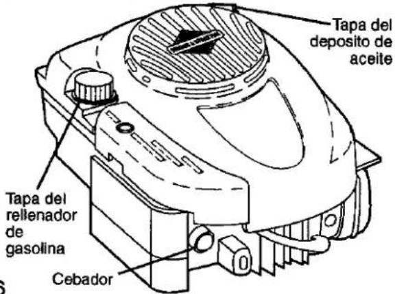 Tapa del deposito de aceite Tapa del rellenador de gasolina Cebador