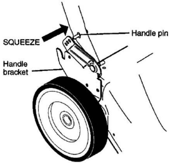 SQUEEZE Handle pin Handle bracket