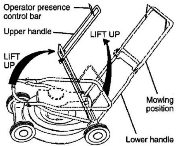 Operator presence control bar Upper handle LIFT UP Mowing position LIFT UP Lower handle