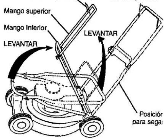 Mango superior Mango Inferior LEVANTAR LEVANTAR Posiciór para sega