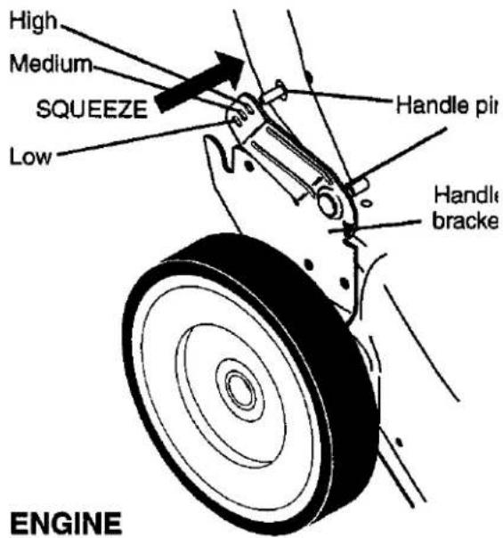 High Medium SQUEEZE Low Handle pin Handle bracke ENGINE