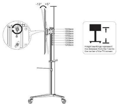 -12° +5° 1600mm 1550mm 1500mm 1450mm 1400mm 1350mm 1300mm 1250mm Height markings represent the distance from the foot to the center of the TV screen.