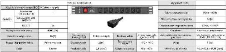 Lanberg PDU-02I1908I-0200-C20-BK - Guarancia - 5