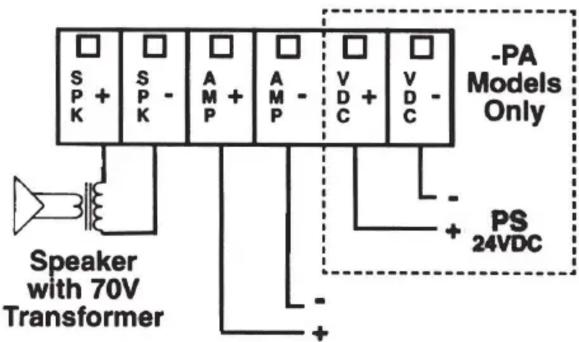 SPK + SPK - AMP + AMP - VDC + VDC -PA Models Only + PS 24VDC Speaker with 70V Transformer +