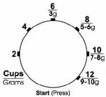 6/3g 8/5-6g 10/7-8g 12/9-10g 4 2 Cups Grams Start (Press)