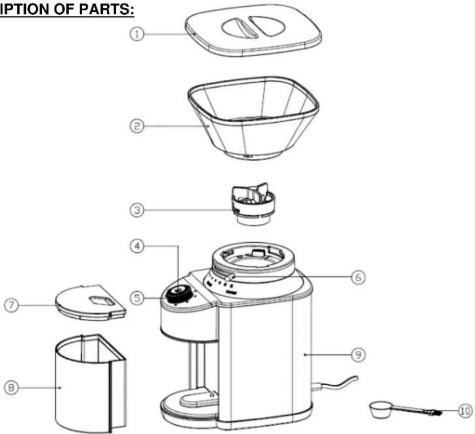 IPTION OF PARTS: ① ② ③ ④ ⑤ ⑥ ⑦ ⑧ ⑨ ⑩