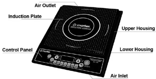 Air Outlet Induction Plate Control Panel imarflex INDUCTION COOLATE Upper Housing Lower Housing Air Inlet