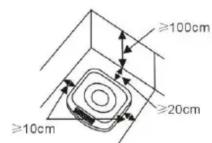 Imarflex IDX-1500 - IMPORTANT SAFEGUARDS - 1