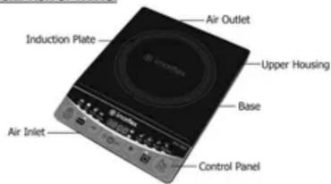 Air Outlet Induction Plate Upper Housing Base Air Inlet Control Panel