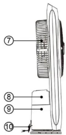 Technical diagram of a device with numbered parts labeled 7 through 10