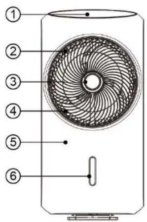 Diagram of a fan or vent with numbered parts labeled 1 to 6, showing internal structure and airflow direction.