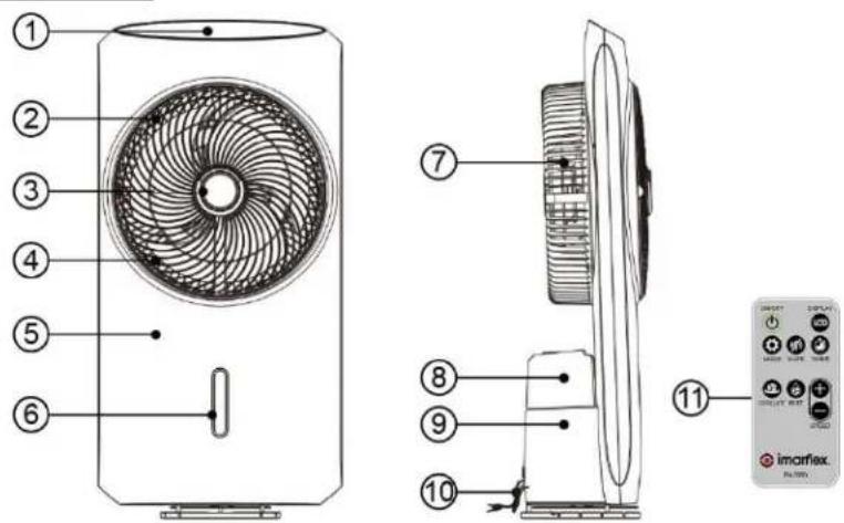 Imarflex IFM-588D - DESCRIPTION OF PARTS: - 1