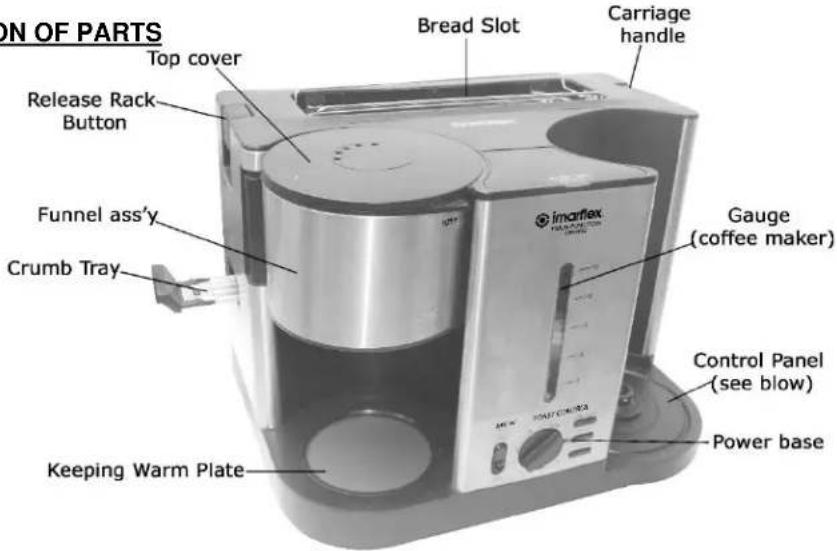 ON OF PARTS Top cover Release Rack Button Funnel ass'y Crumb Tray Keeping Warm Plate Bread Slot Carriage handle imaxflex COOKING BREADER Gauge (coffee maker) Control Panel (see blow) Power base