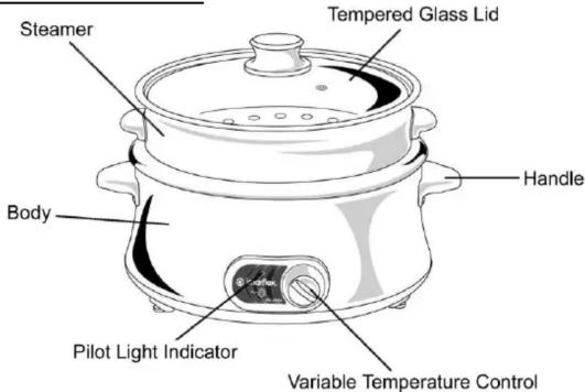 Steamer Body Pilot Light Indicator Tempered Glass Lid Handle Variable Temperature Control