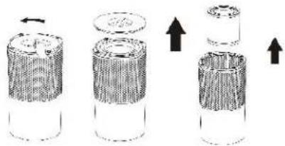 Imarflex IAP-2150UV - How to Assemble: - 1