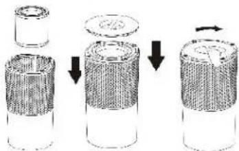 Diagram illustrating the step-by-step transformation of a cylindrical object into a segmented cylindrical container, with arrows indicating changes.