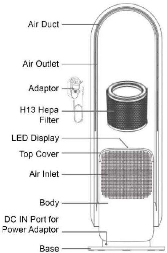 Air Duct Air Outlet Adaptor H13 Hepa Filter LED Display Top Cover Air Inlet Body DC IN Port for Power Adaptor Base
