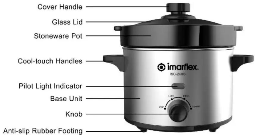 Cover Handle Glass Lid Stoneware Pot Cool-touch Handles Pilot Light Indicator Base Unit Knob Anti-slip Rubber Footing Low HIGH OFF LOW