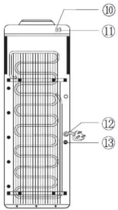 Technical diagram of a heat exchanger or cooling unit with numbered components labeled 10, 11, 12, and 13.